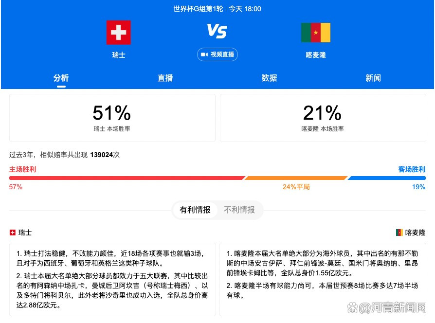 狗的风格和交流